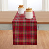 Red Plaid